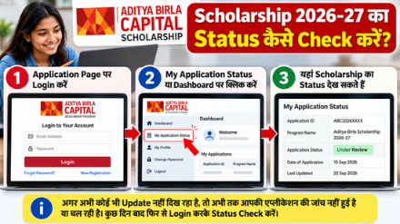Aditya Birla Capital Scholarship 2026-27 Status Check