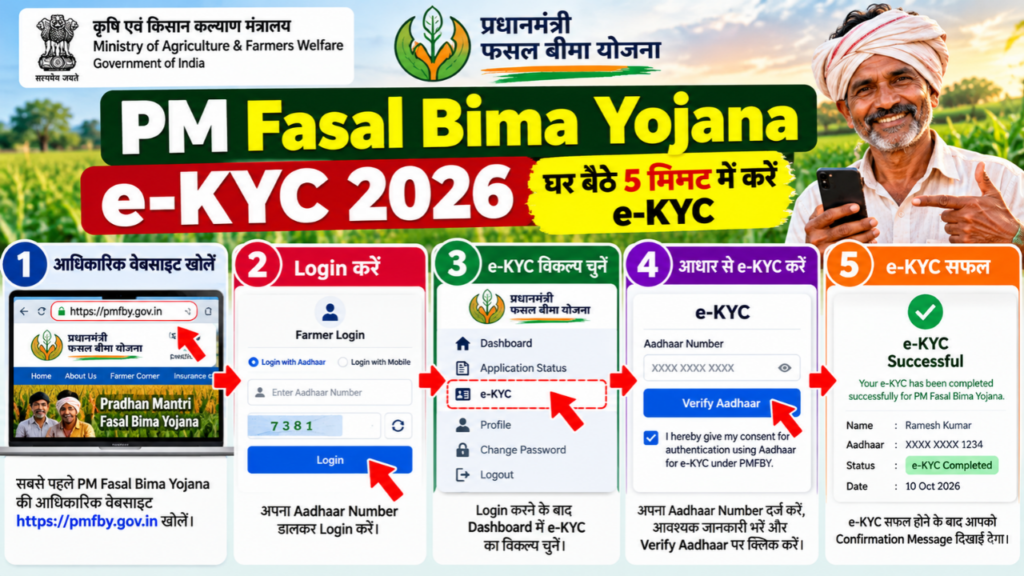 PM Fasal Bima Yojana ekyc Process